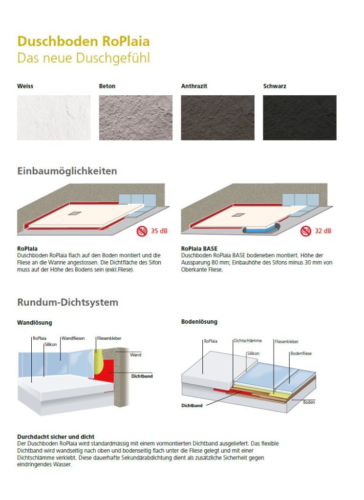 Duschwanne weich Romay RoPlaya 90x140