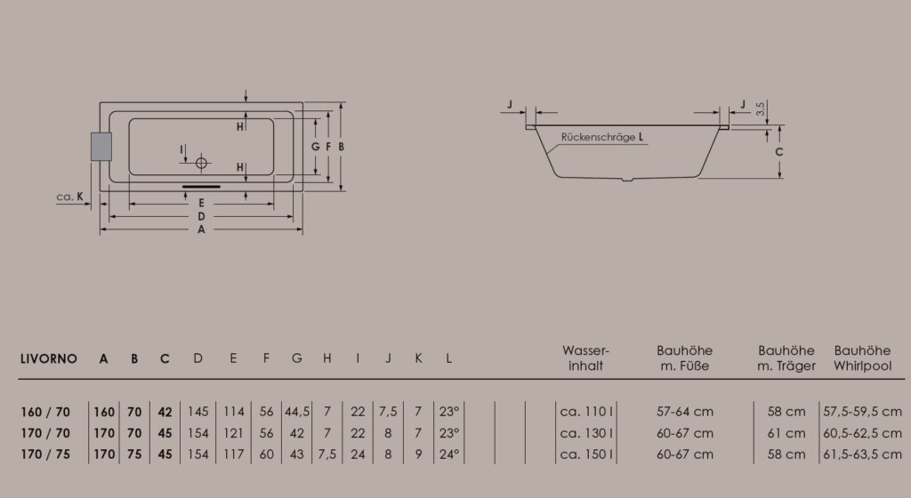 Badewannenträger Repabad Livorno Mono 170x75 Einbaubadewanne Weiss