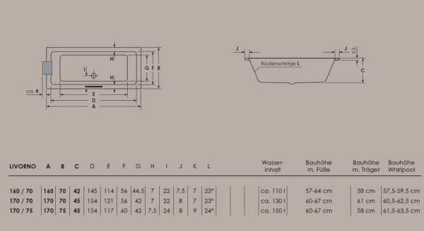 Badewannenträger 170x75 Repabad Livorno Mono – Bild 2