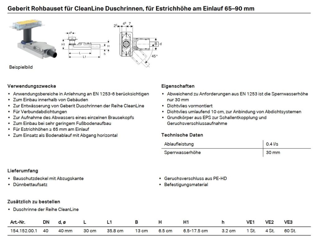 Duschrinnen Geberit CleanLine Rohbauset