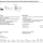 Duschrinnen Geberit CleanLine Rohbauset