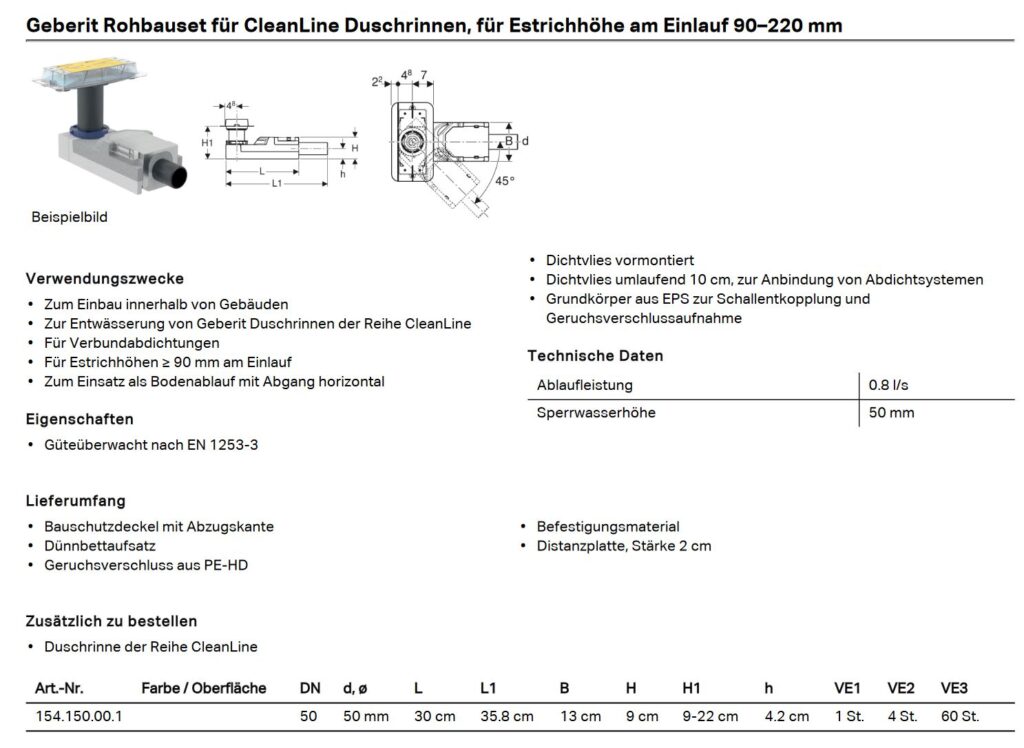 Duschrinnen Geberit CleanLine Rohbauset