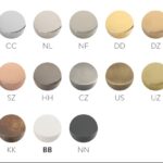 Treemme Ausführungen