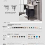 Kyros Ausführungen Kyros Badmöbelkombination Cielo B=70 cm Bademöbel Ceramica Cielo Design
