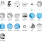 Badewanne Schmidlin Amena 170x75